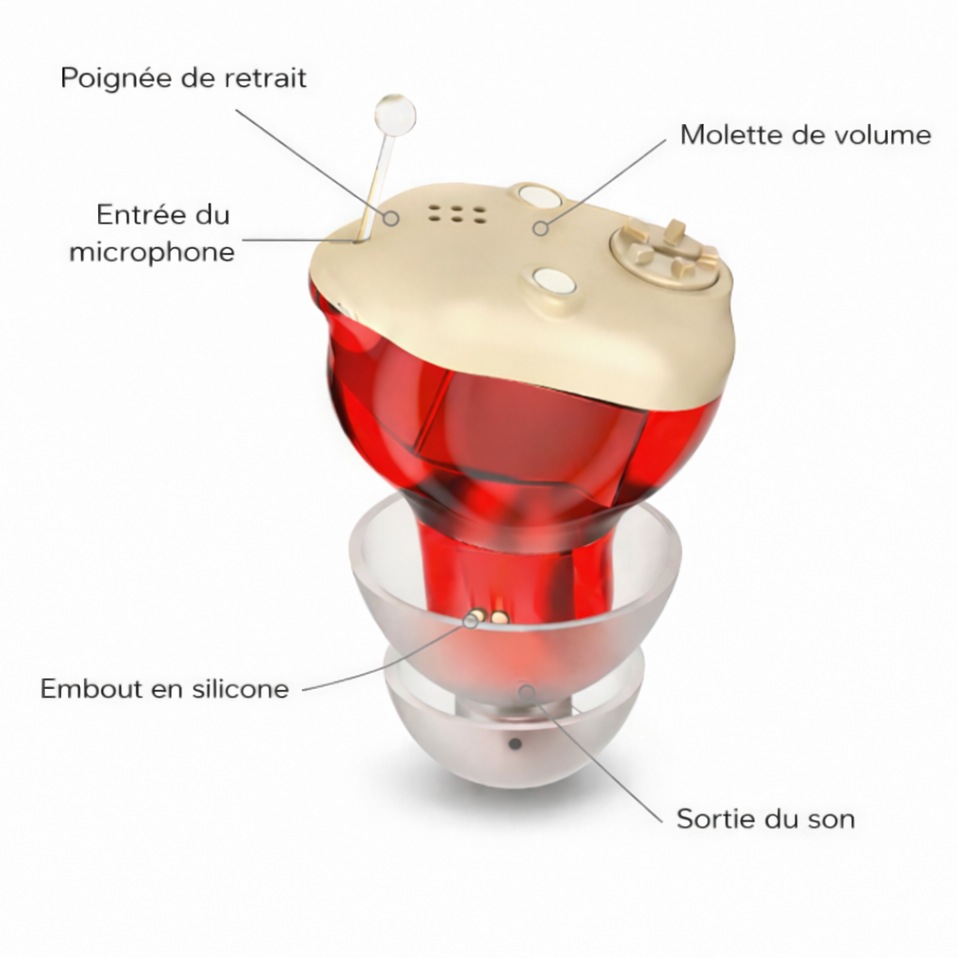 Nolva Pure™ — L’Expérience d'un son clair et invisible